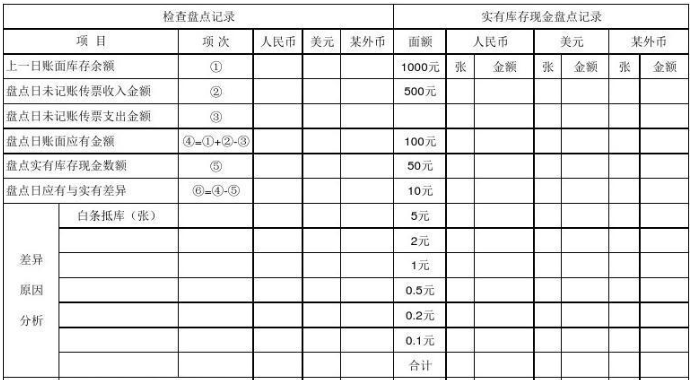 2024年08月05日单位会计机构负责人是做什么的？需要满足哪些具体条件？