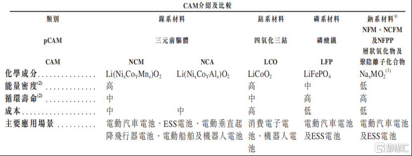 中伟股份冲击A+H双重上市！市值300亿，2024年净利润下降