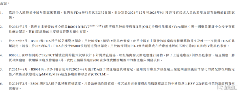 武汉滨会生物冲击IPO，专注于溶瘤病毒领域，机遇与挑战并存