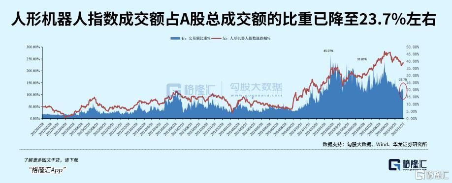 百亿封单！赛道再爆重磅收购