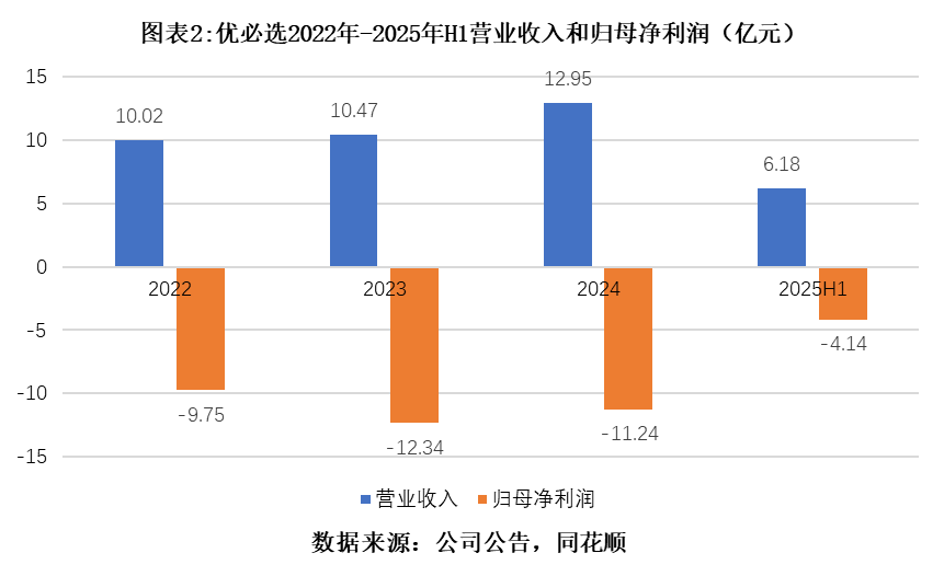 优必选16亿“入主”锋龙股份：人形机器人量产钥匙，还是“背水一战”的资本险棋？